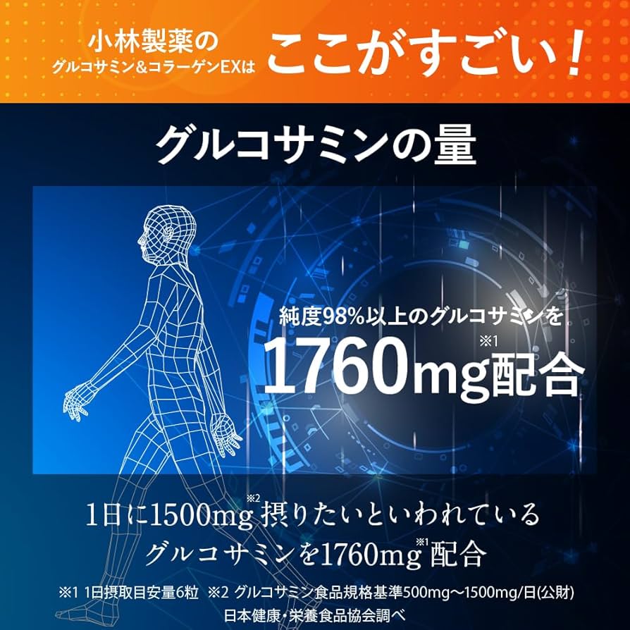 小林製薬 - 小林製薬グルコサミン＆コラーゲンEX 4袋 Amazon | 【小林製薬の通信販売公式】栄養補助食品 グルコサミン